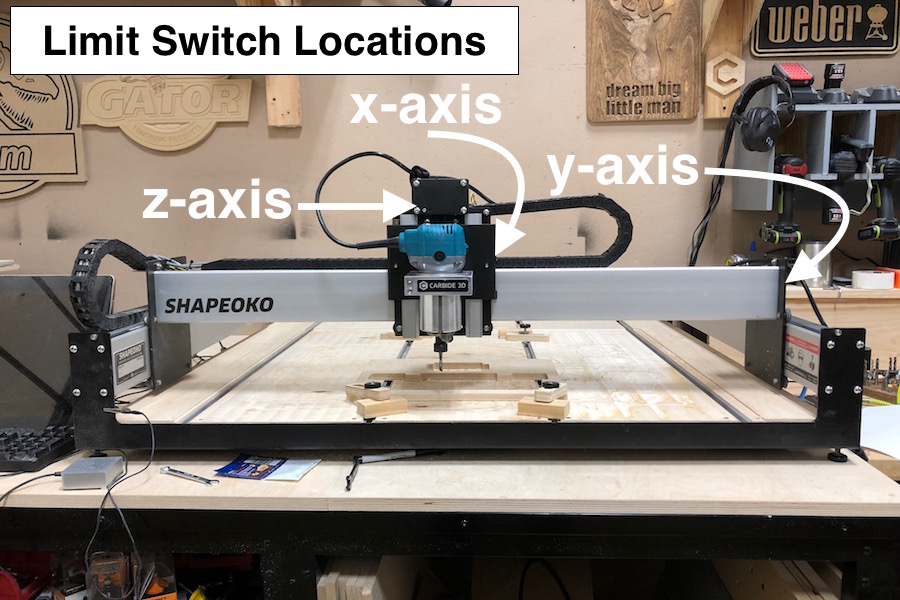 x axis limit switch orientation