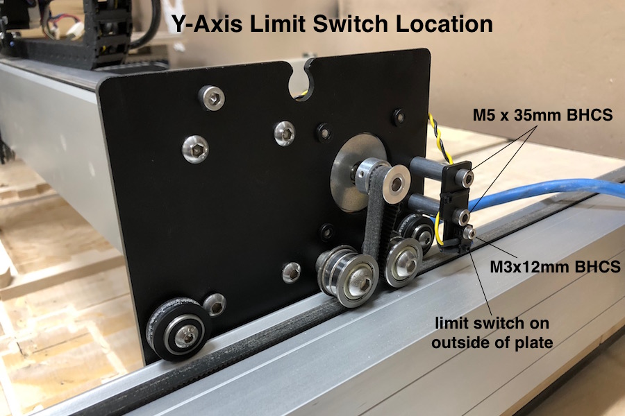 y axis limit switch location